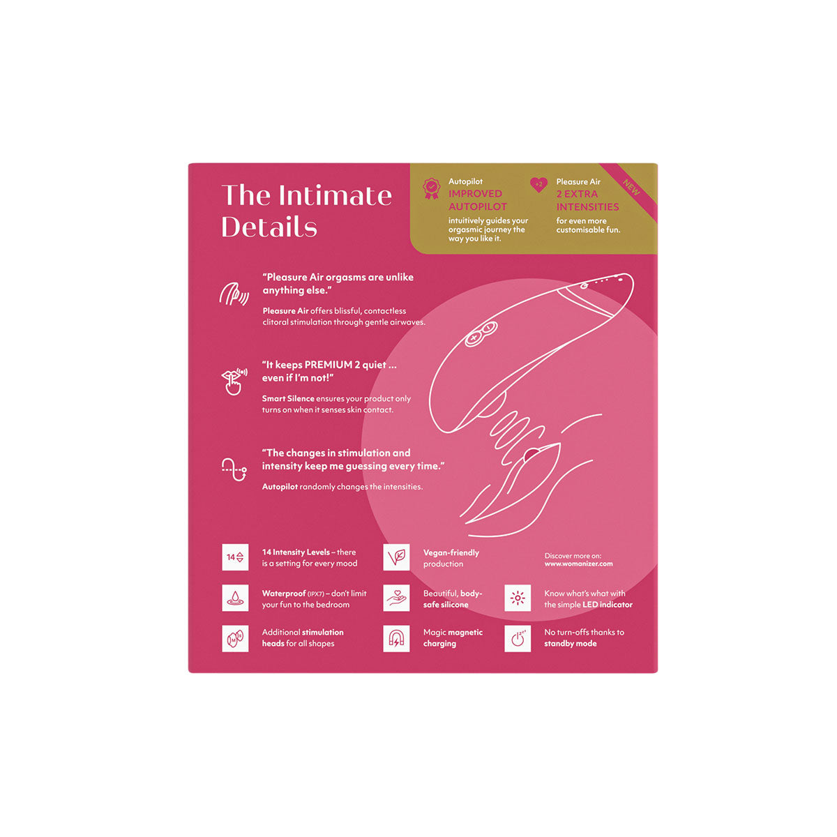 Stimulateur Clitoridien Womanizer Premium 2 - Framboise